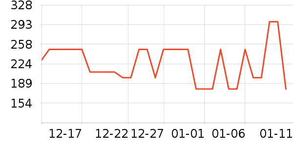 �����������޷���ʷ�۸�