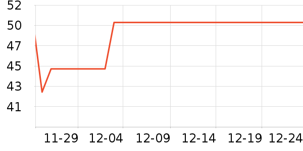 ��Դ����ʿ�ڿ���ʷ�۸�