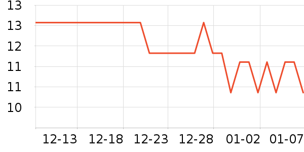 Ӣ��ҽ������/Ь��/Χȹ��ʷ�۸�