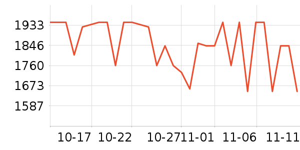 �����ֱ���ʷ�۸�