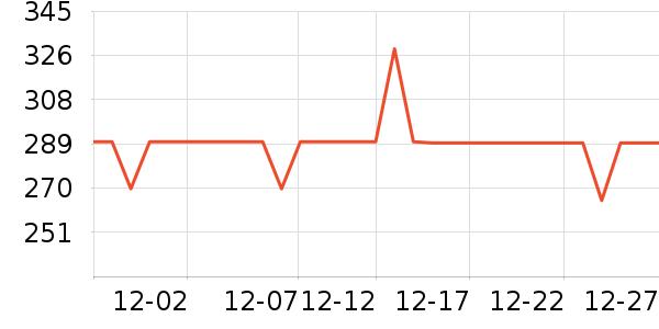 ���ߵ�������ʷ�۸�