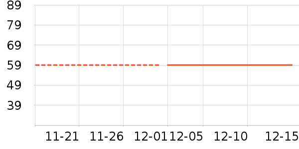 ����ɶ���ʷ�۸�