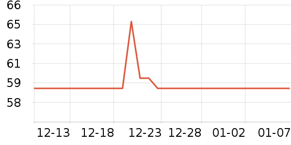 ����ɶ��������廤����ʷ�۸�