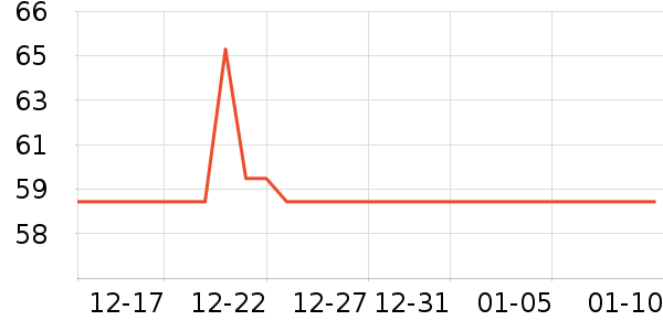 ����ɶ��������廤����ʷ�۸�