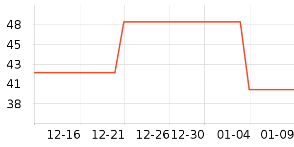 ����С����Ϸ/��ͨ/����/IP�ܱ���ʷ�۸�