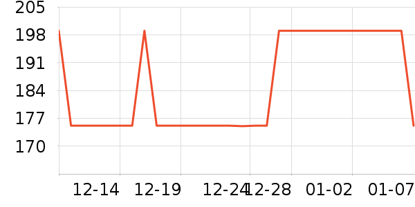 ˮ�Ƽ�ȹ����ʷ�۸�