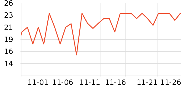 ǧ�̳���������ʷ�۸�