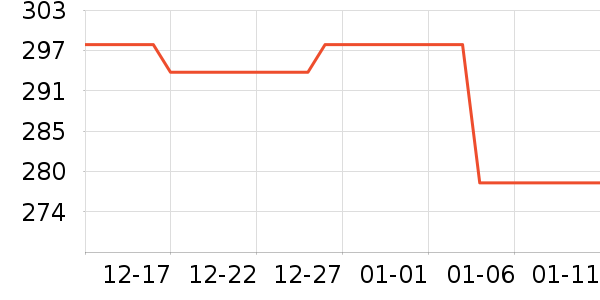 �ſ��׾���ʷ�۸�