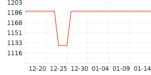 ����ԪӤ���̷���ʷ�۸�