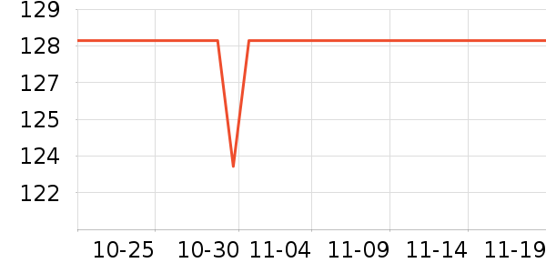 �¿�˹�����/�忾����ʷ�۸�