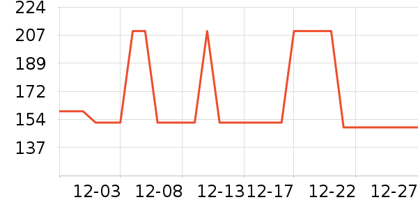 �����ƤЬ��ʷ�۸�