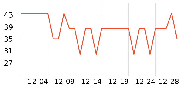 �ǹ�С��������ʷ�۸�