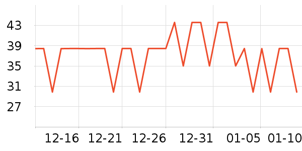 �ǹ�С��������ʷ�۸�