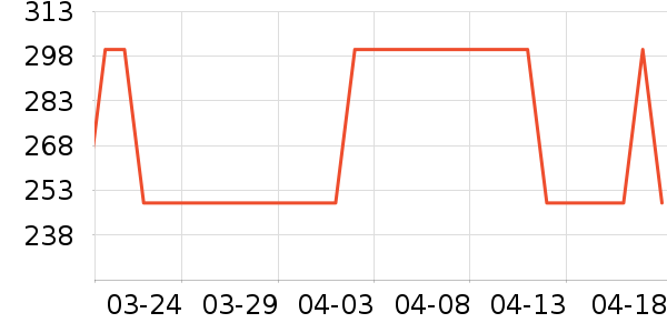 �������Ź�������ʷ�۸�