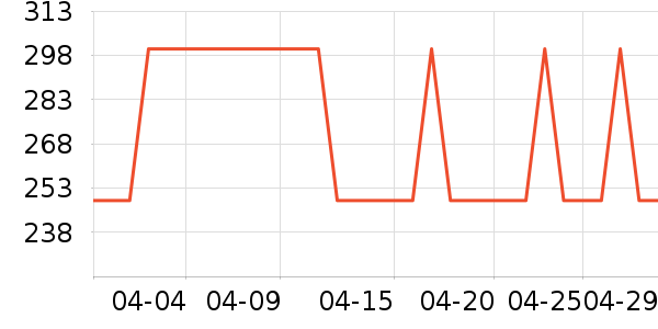 �������Ź�������ʷ�۸�