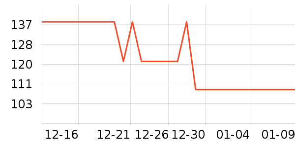 ��Ұʰ��Ұ�ʹ�����ʷ�۸�