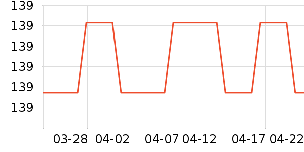 Ůʽ��������ʷ�۸�