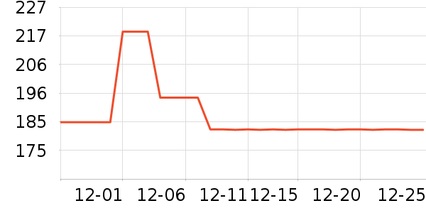 ���������齫��ʷ�۸�