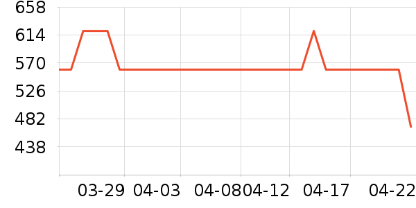 ����Ȫ���廤����װ��ʷ�۸�