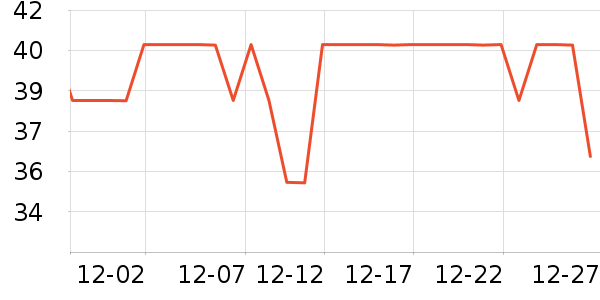 ����������������ʷ�۸�