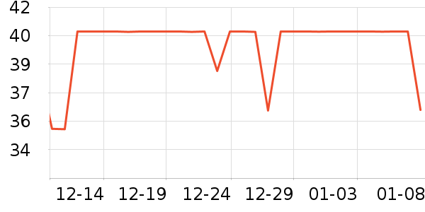 ����������������ʷ�۸�