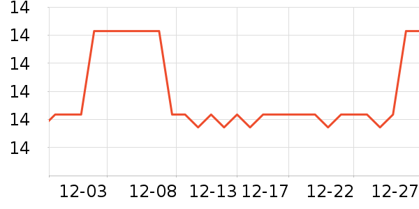 ϲ�̳�������������ʷ�۸�