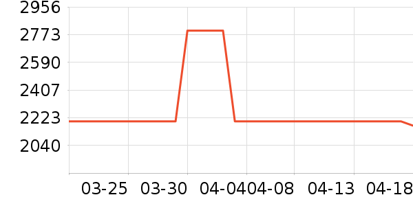 ̨ʽ��������ʷ�۸�