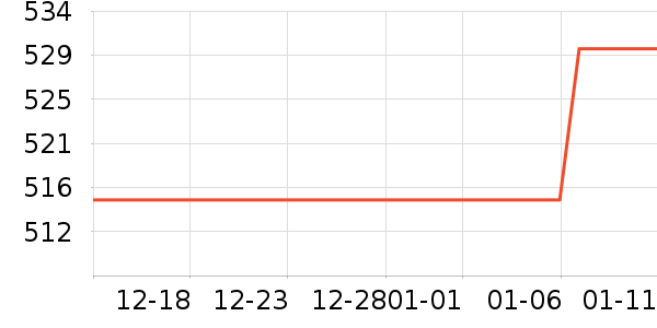 ��˶�Կ���ʷ�۸�