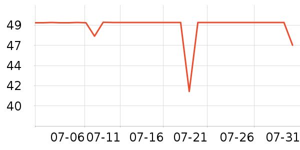 ���������/�˰���ʷ�۸�