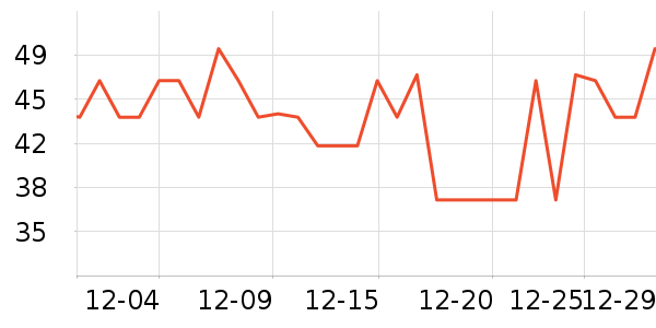 ���������/�˰���ʷ�۸�