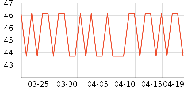 ���������/�˰���ʷ�۸�