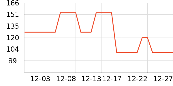 ������ʳ������ʷ�۸�