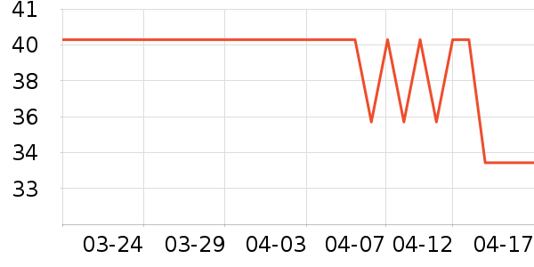 �ŵ��Ӽ�Ь��ʷ�۸�