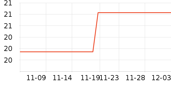 ��ͯ����/ͯ����ʷ�۸�