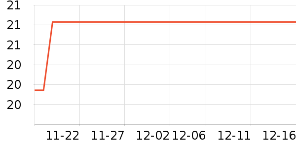 ��ͯ����/ͯ����ʷ�۸�