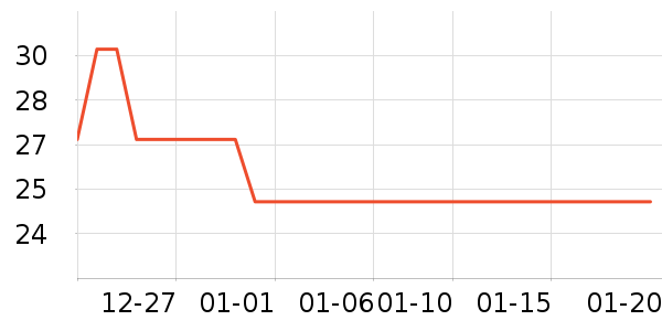 ����������/��������ʷ�۸�