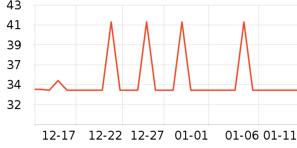 �ŷ�����/ֹ��¶��ʷ�۸�