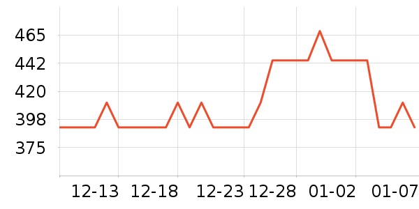 Ұ���ɲ;���װ��ʷ�۸�