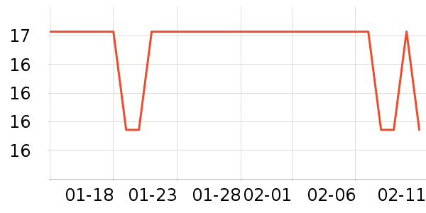 �ʽݰ칫�ľ���ʷ�۸�