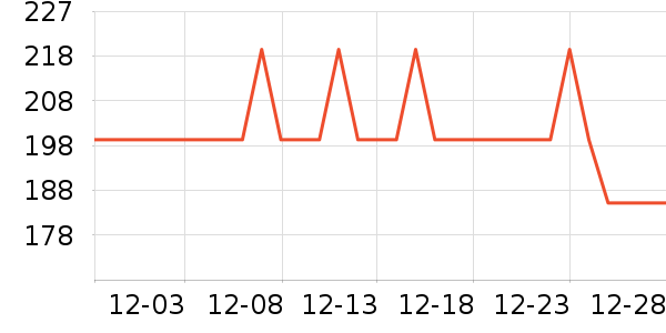 �׾���ʷ�۸�