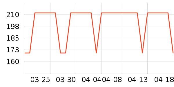 Ubras˯��/�Ҿӷ���װ��ʷ�۸�