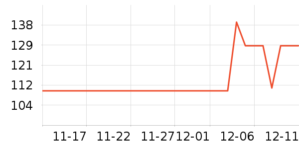 ������������/ӣ����ʷ�۸�