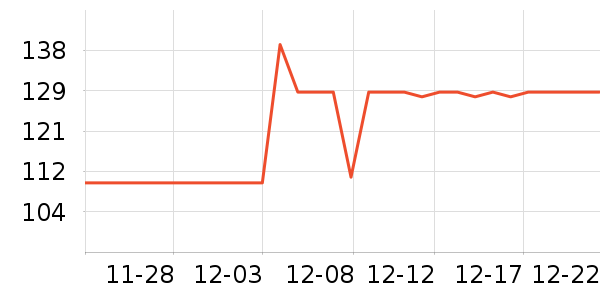 ������������/ӣ����ʷ�۸�