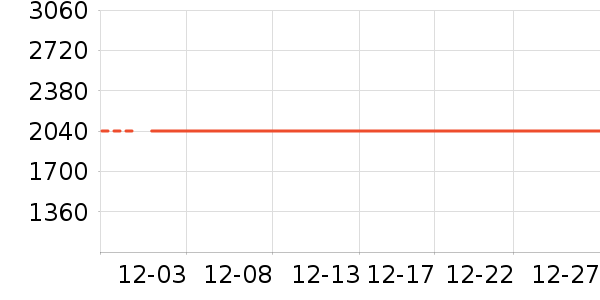 ������ˮ����ʷ�۸�