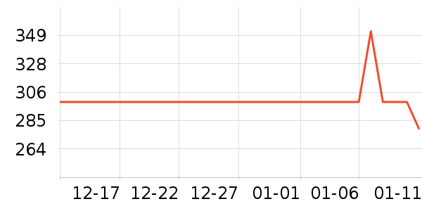 ŷ�������廤����װ��ʷ�۸�