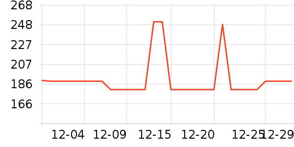 ��ͯ�˶�Ь��ʷ�۸�