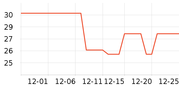 ������������ʷ�۸�