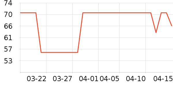 ��˹����Ӥ�׶�ά����/��������ʷ�۸�