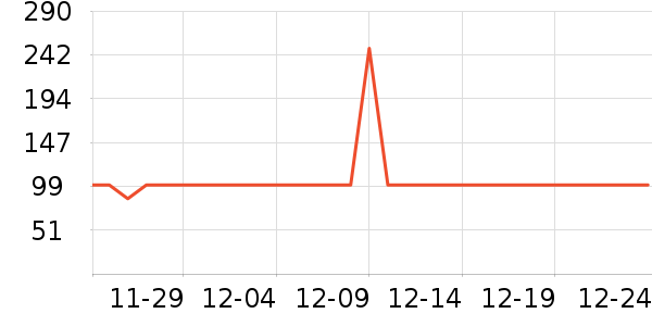 ���°��٤����ʷ�۸�