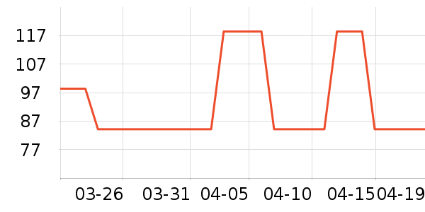 ��ľ�������ʷ�۸�